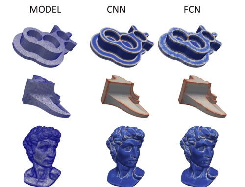 Deep Saliency Mapping for 3D Meshes and Applications,   ACM Transactions on Multimedia Computing, Communications, and Applications 19, February 2023